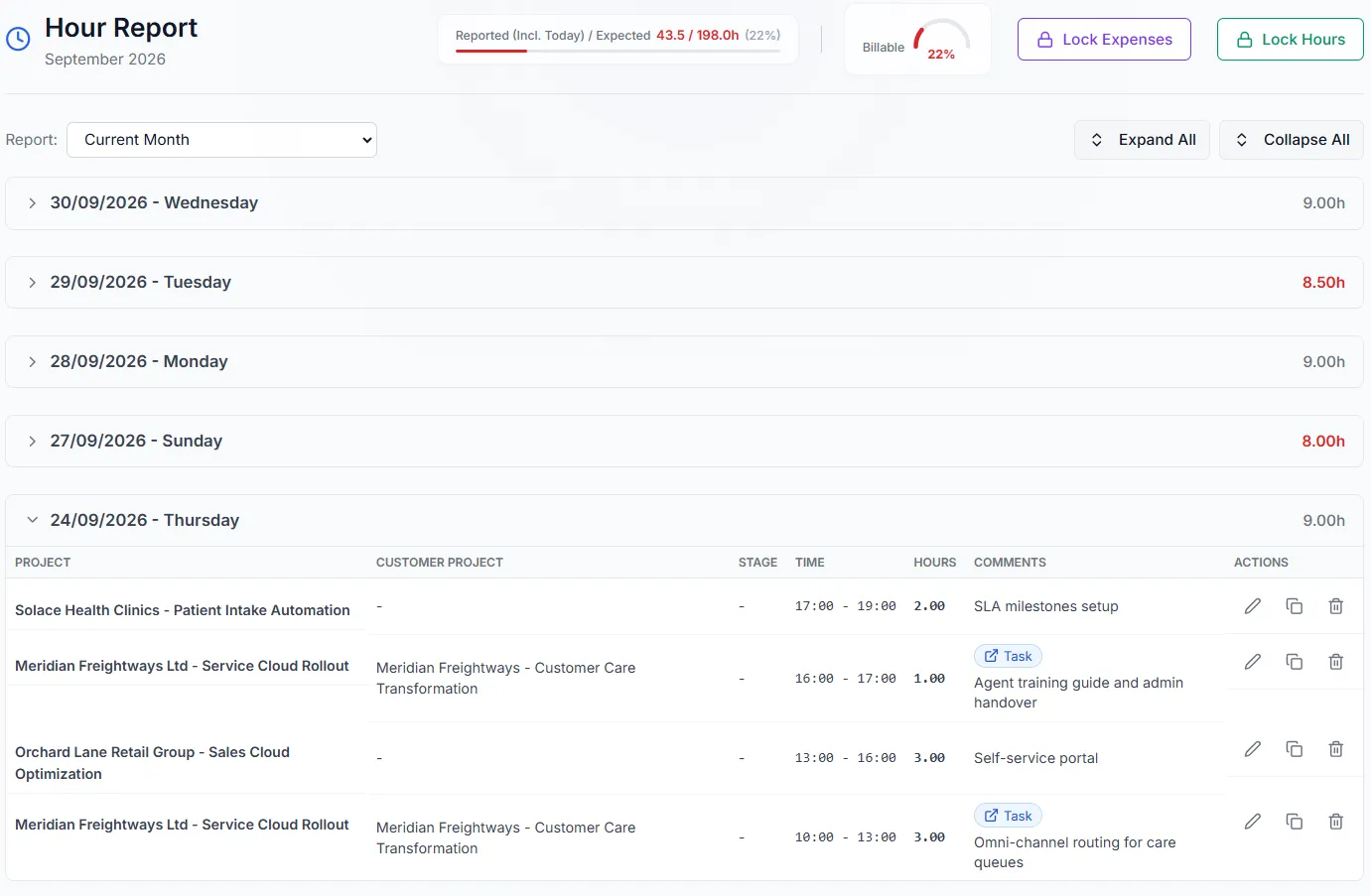 Hour Report — each day’s hours by project, logged against live records