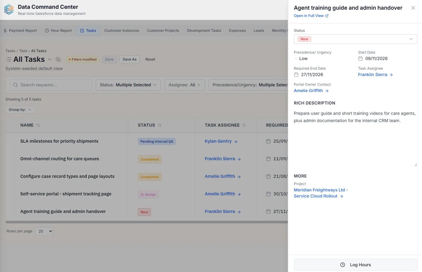 Task detail panel — edit status and dates, and log hours in place