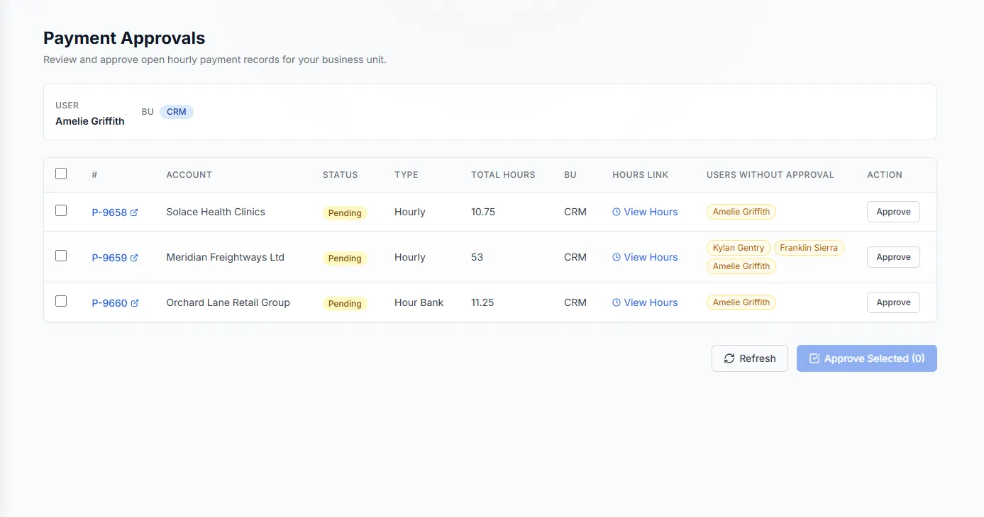 Payment Approvals — open payment records per account, with users still to approve